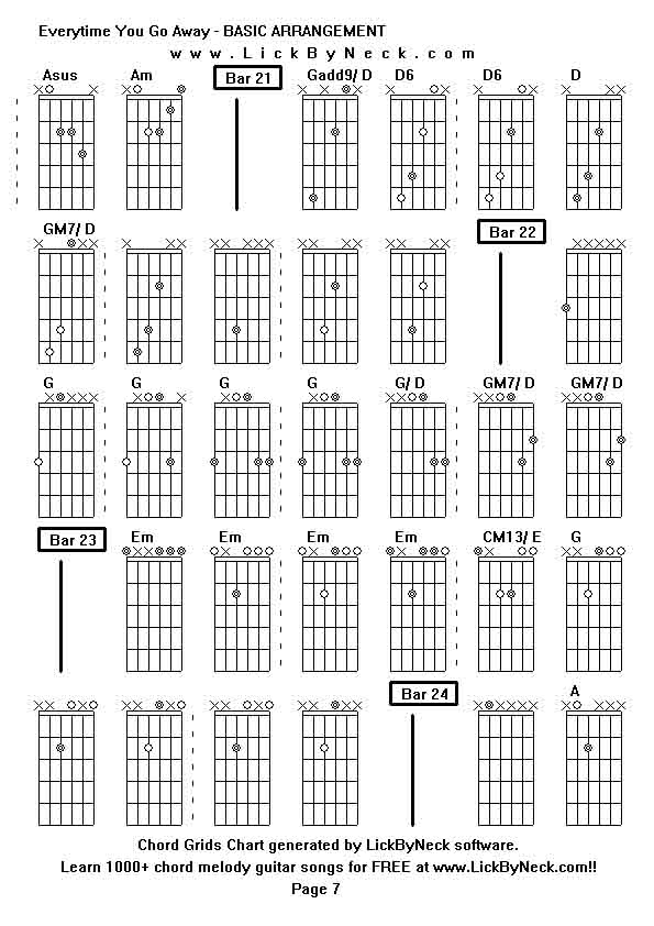 Chord Grids Chart of chord melody fingerstyle guitar song-Everytime You Go Away - BASIC ARRANGEMENT,generated by LickByNeck software.